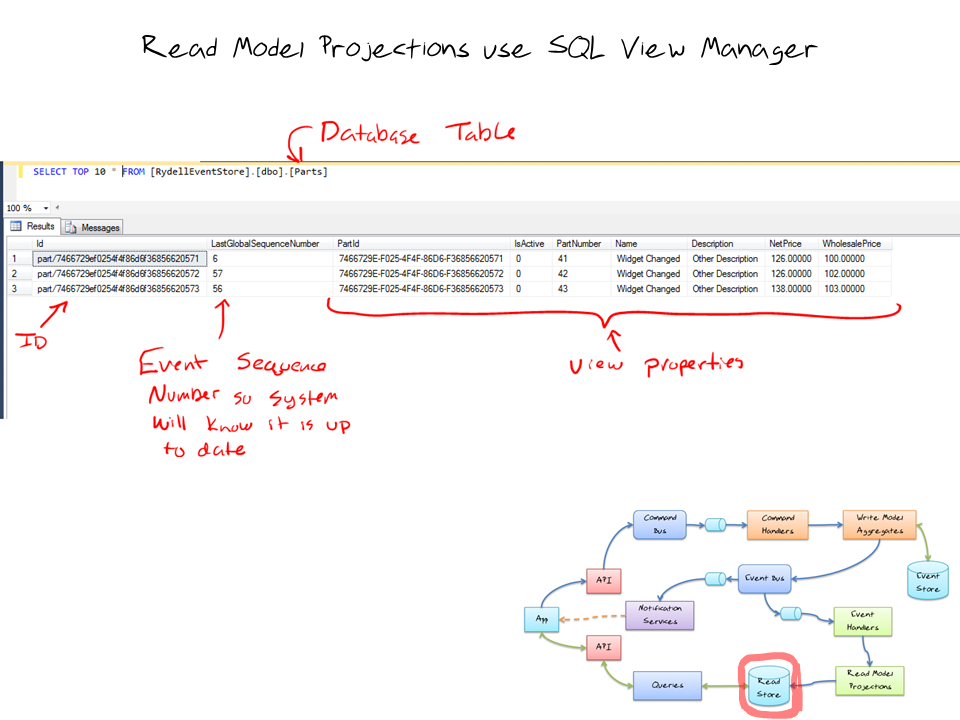 SQL Server Tables